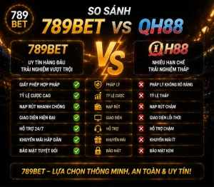 789BET iHow Trang Chủ Đăng Ký Tài Khoản Nhận Code 789K